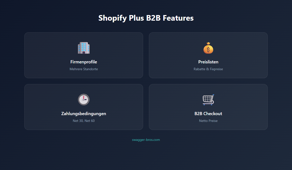 shopify b2b - Shopify Plus B2B Features