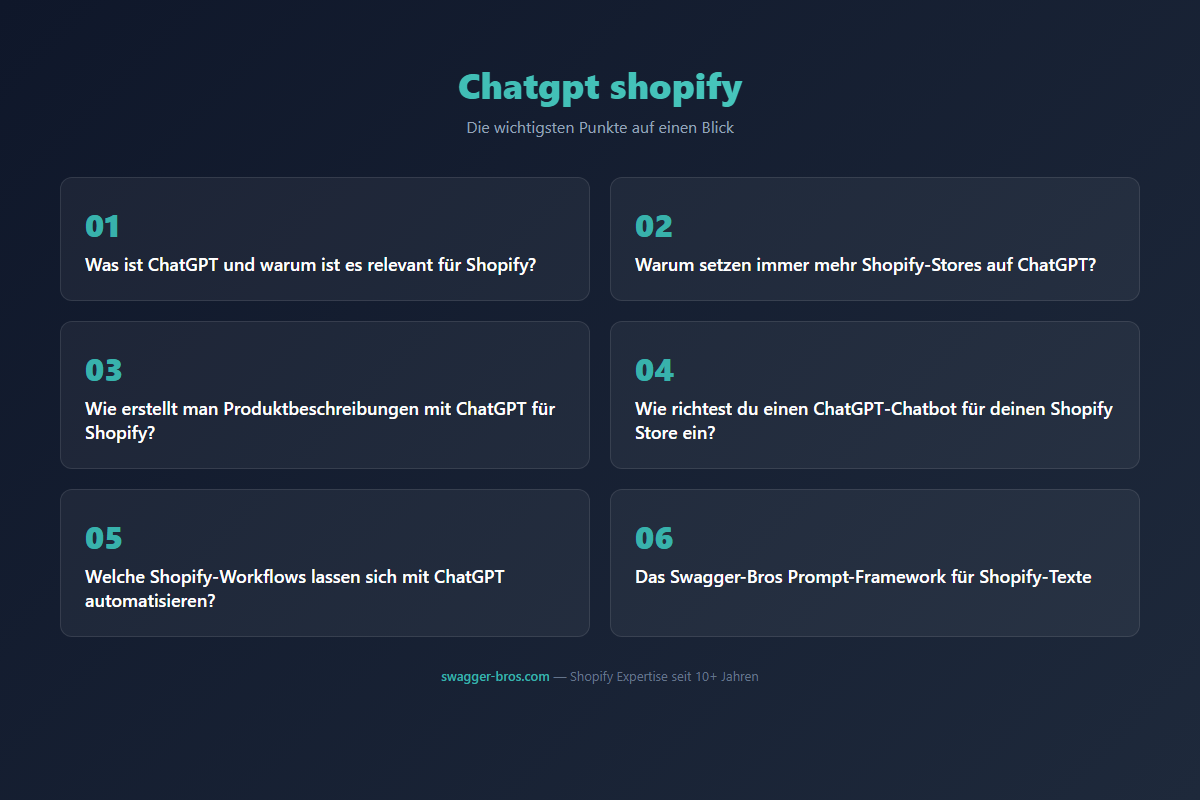 chatgpt shopify - Die wichtigsten Punkte auf einen Blick