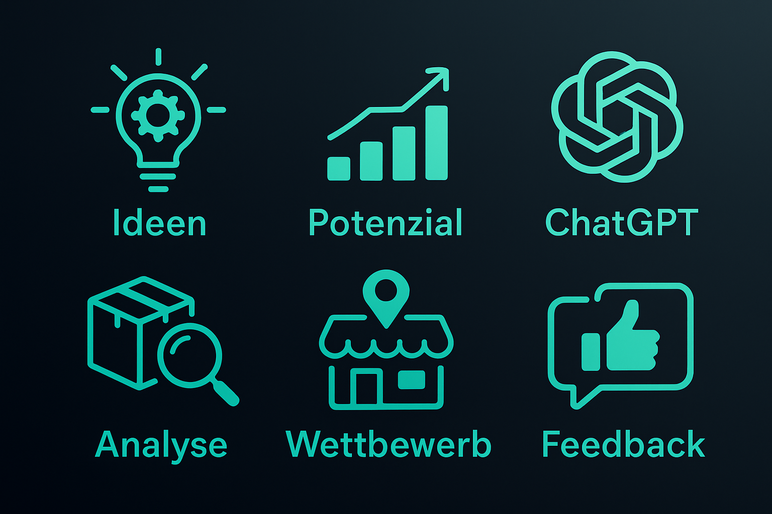 Icon-Grid zur KI-gestützten Produktrecherche mit ChatGPT und Claude.