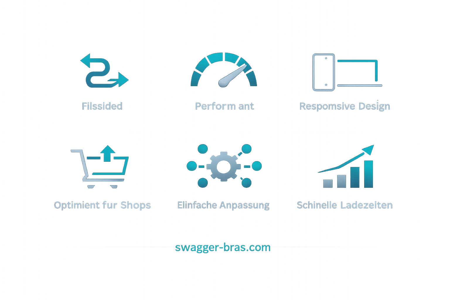 Grid der besten kostenlosen Shopify Themes wie Horizon, mit Flexibilität und Performance-Vorteilen.