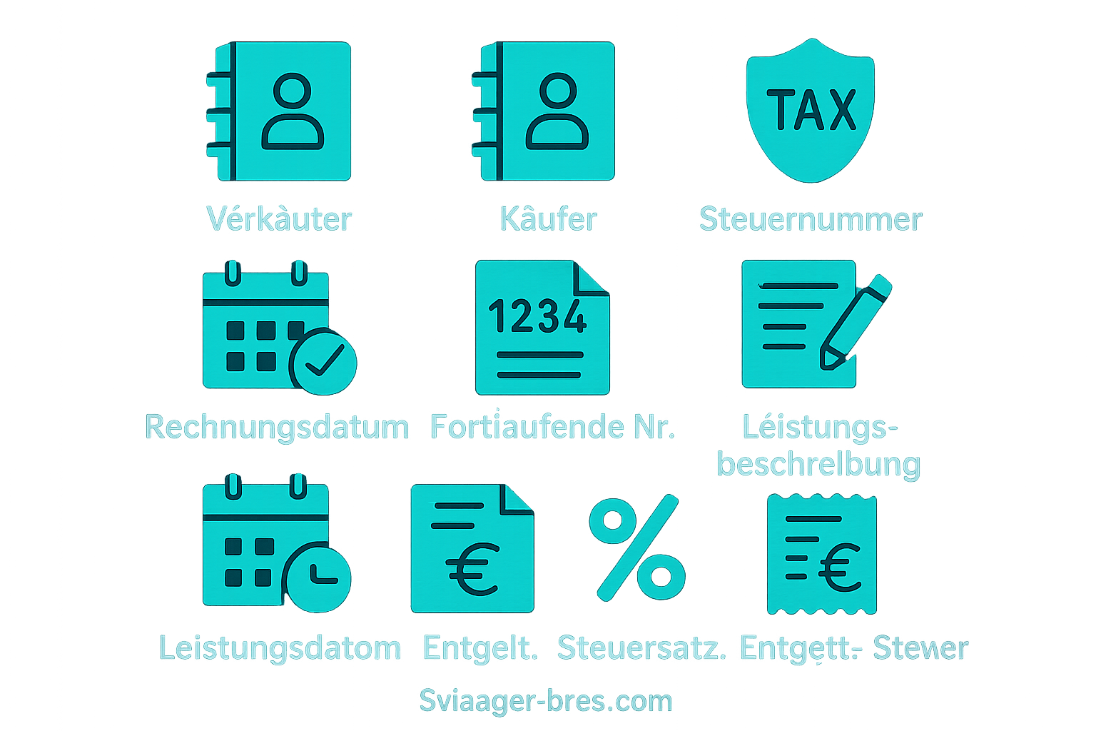 Icon-Grid mit den zehn Pflichtangaben auf einer Rechnung in Deutschland