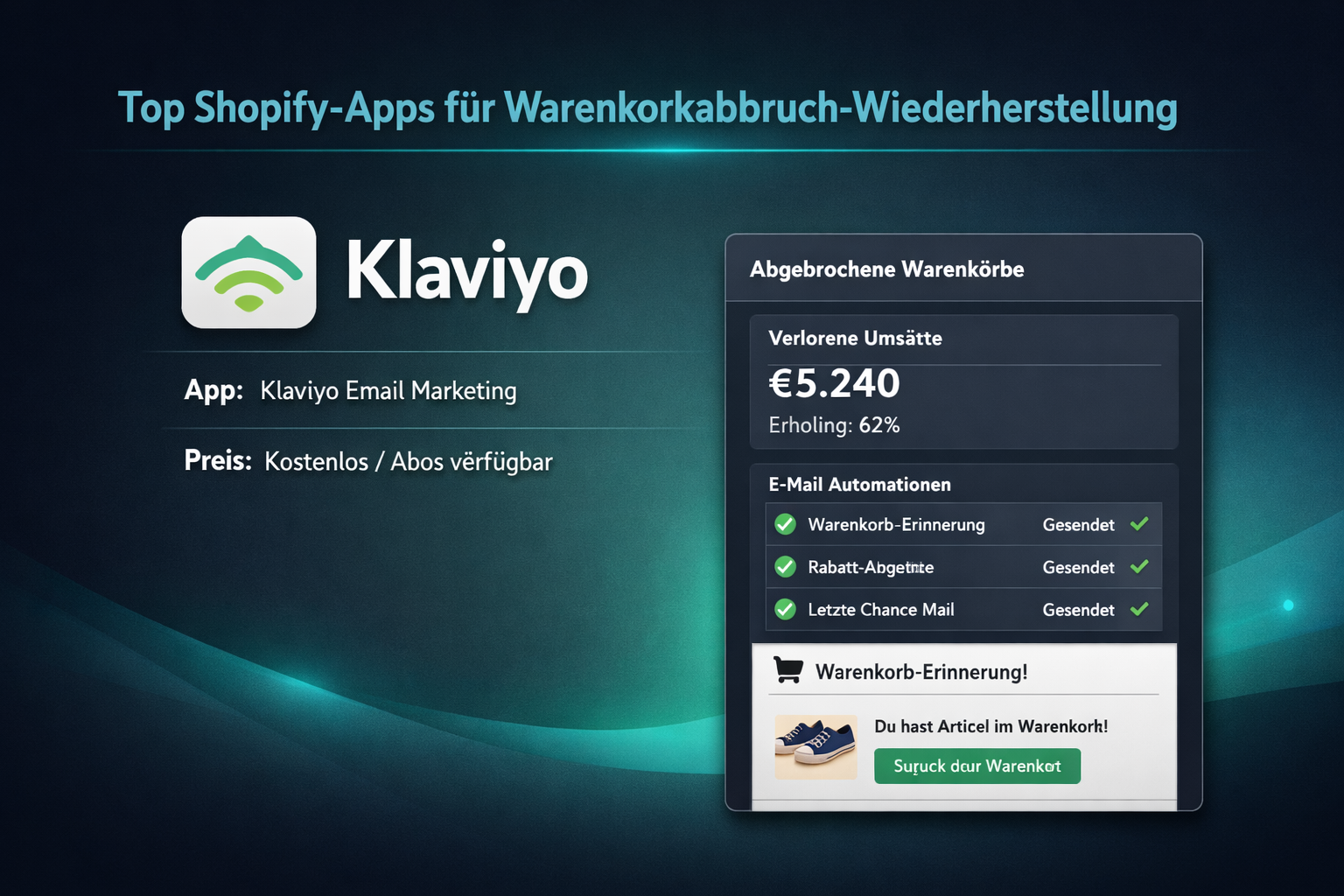 Shopify Apps Abandoned Cart Recovery – Vergleich Klaviyo, Omnisend, PushOwl, Tidio, Wisepops