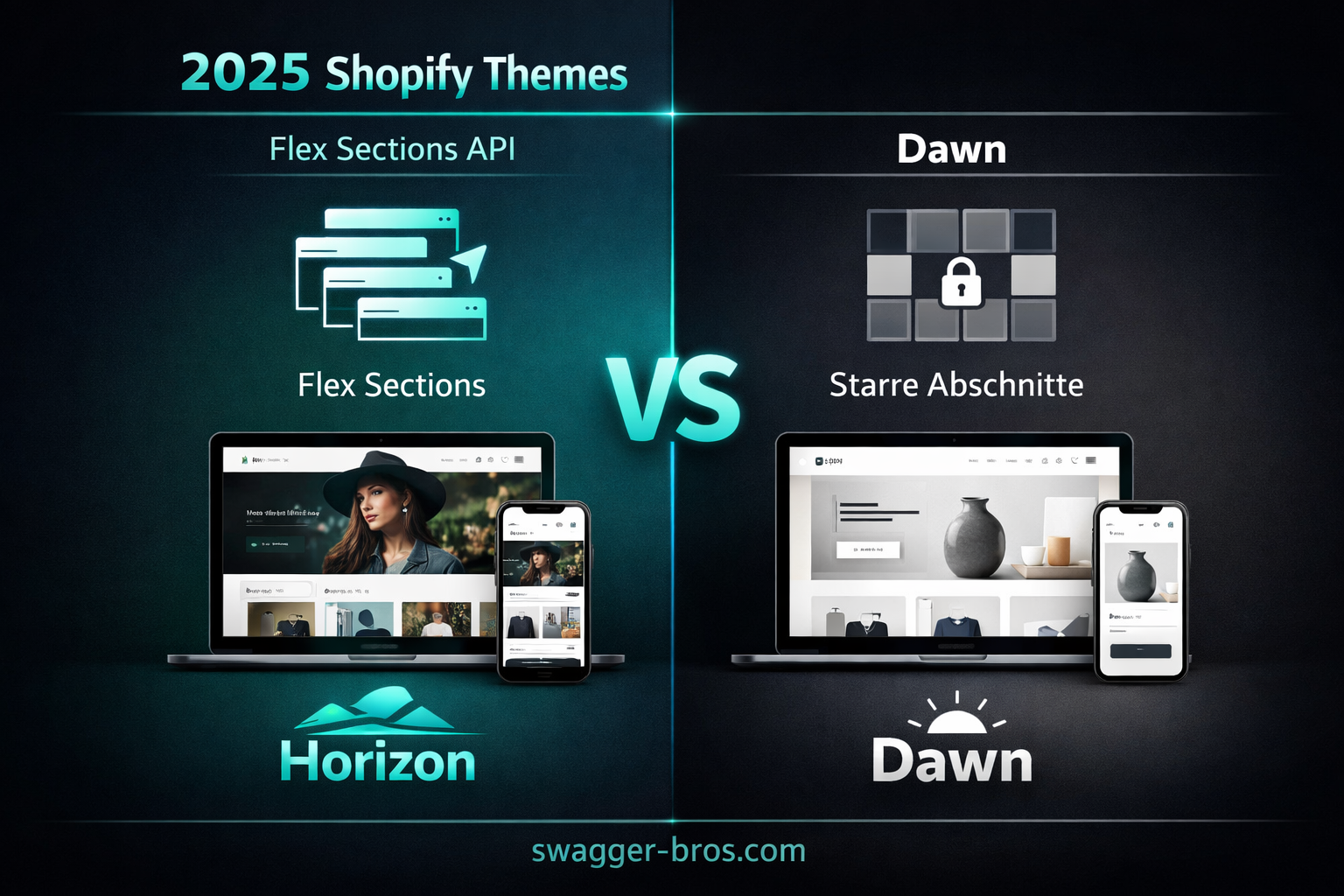 Vergleich der Shopify Themes 2025, Flex Sections API und Horizon Theme gegenüber Dawn.