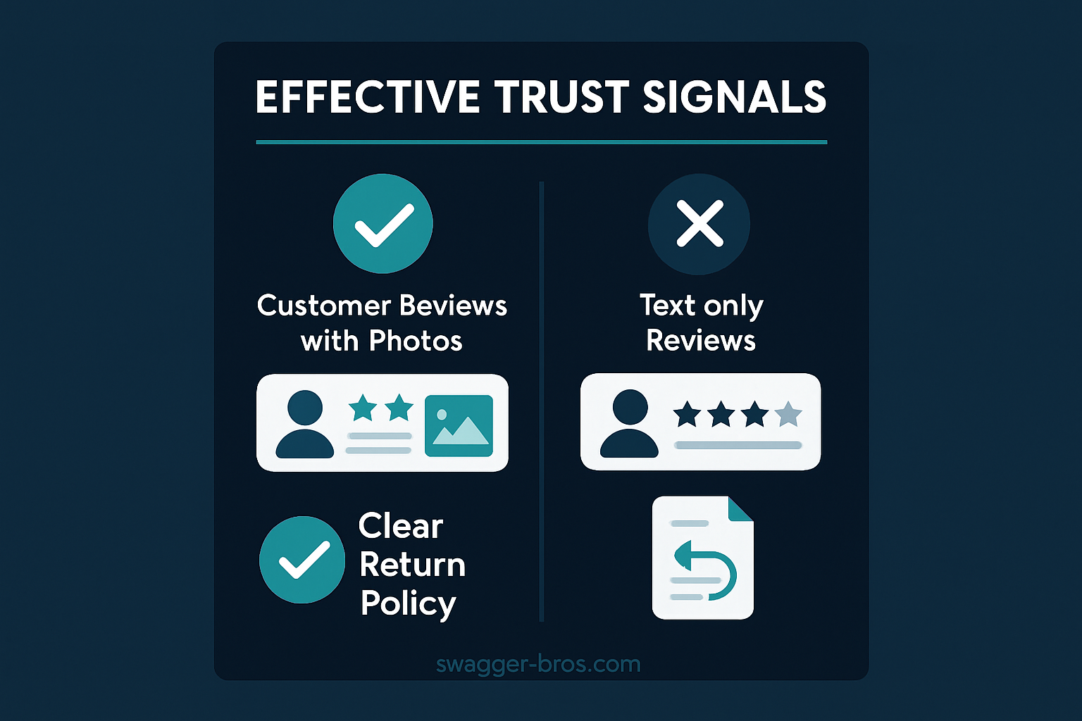 Trust-Signale die tatsächlich konvertieren