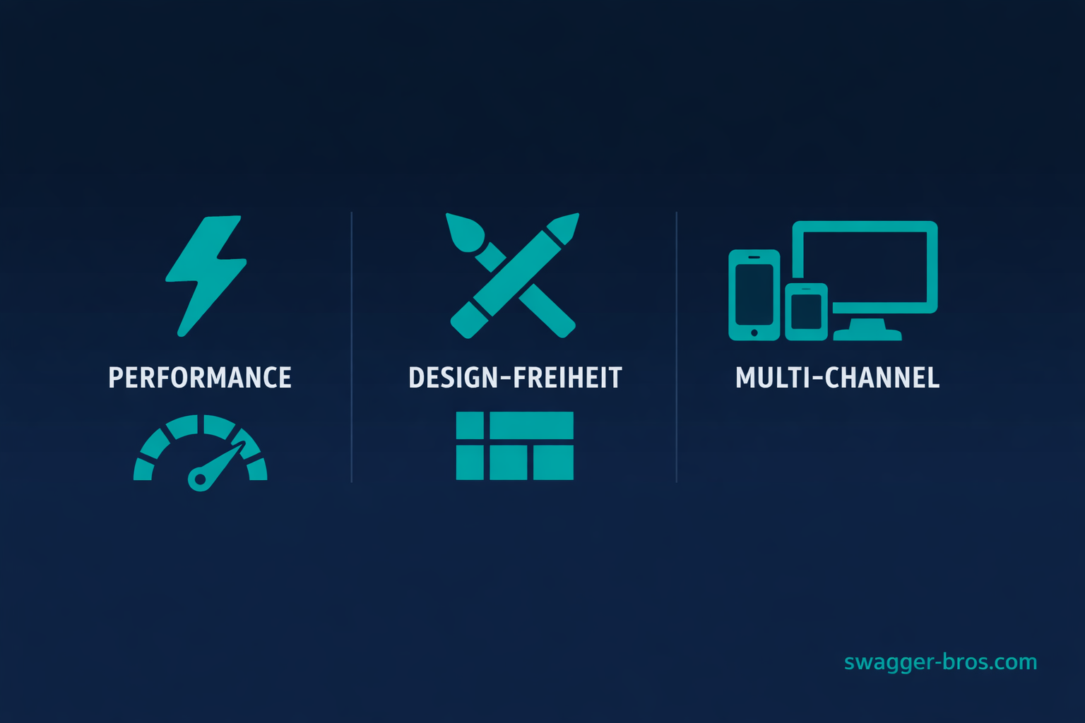 Drei Hauptvorteile: Schnellere Ladezeiten, Design-Freiheit und Multi-Channel-Verkauf dargestellt