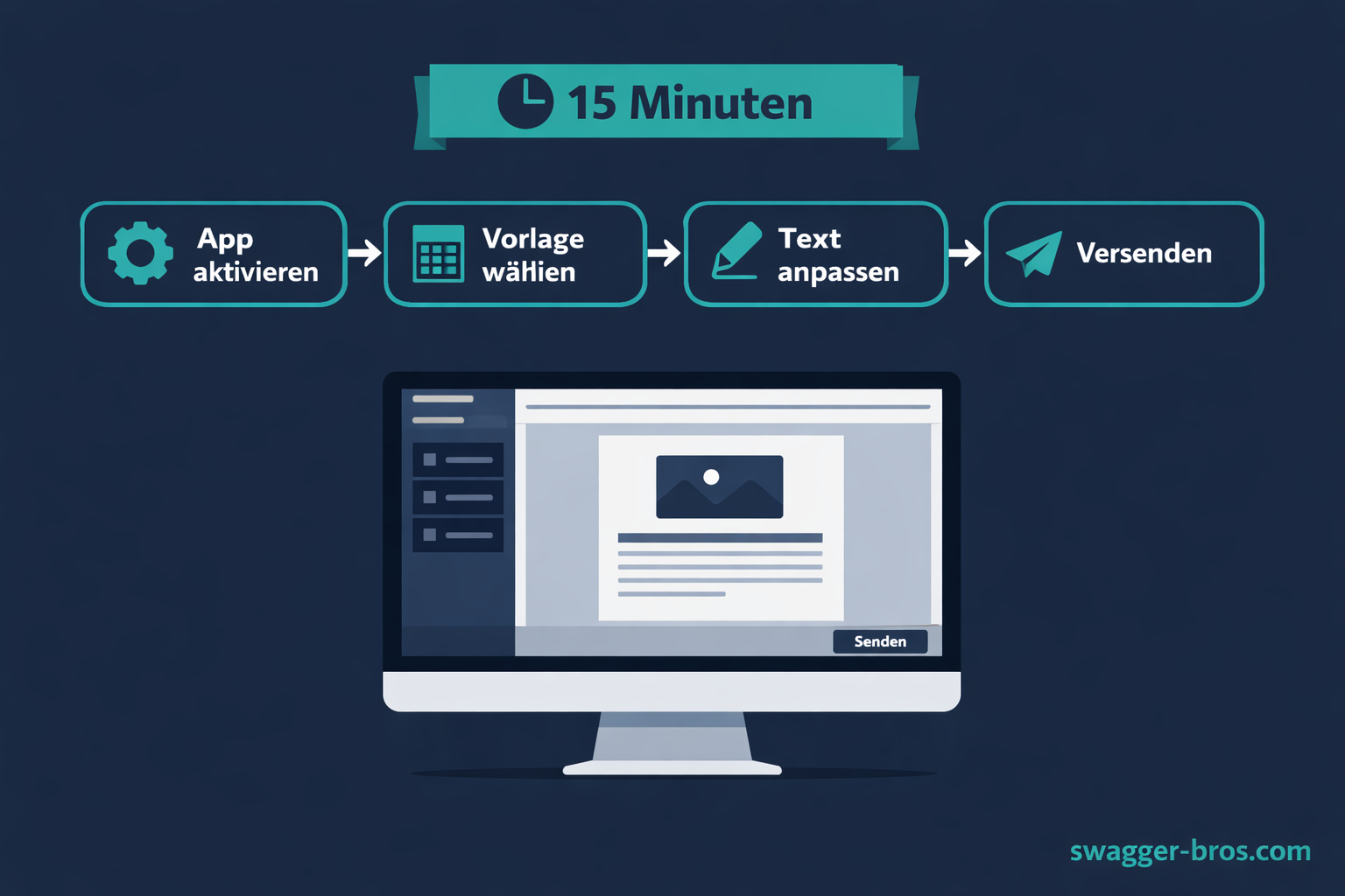 4-Schritte-Anleitung für ersten Shopify Newsletter: Von Aktivierung bis Versand in 15 Minuten