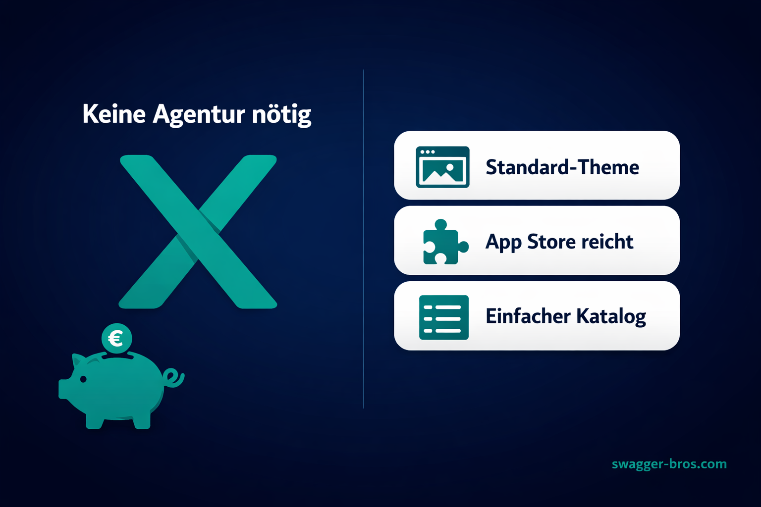 DIY-Szenarien für Shopify: Standard-Theme, fertige Apps, einfacher Produktkatalog sparen Agenturkosten