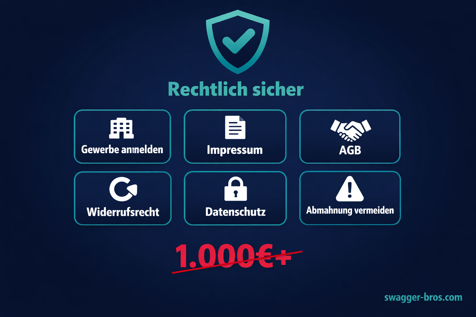 Rechtliche Checkliste für Online-Shops in Deutschland: Pflichtdokumente und Gewerbeanmeldung