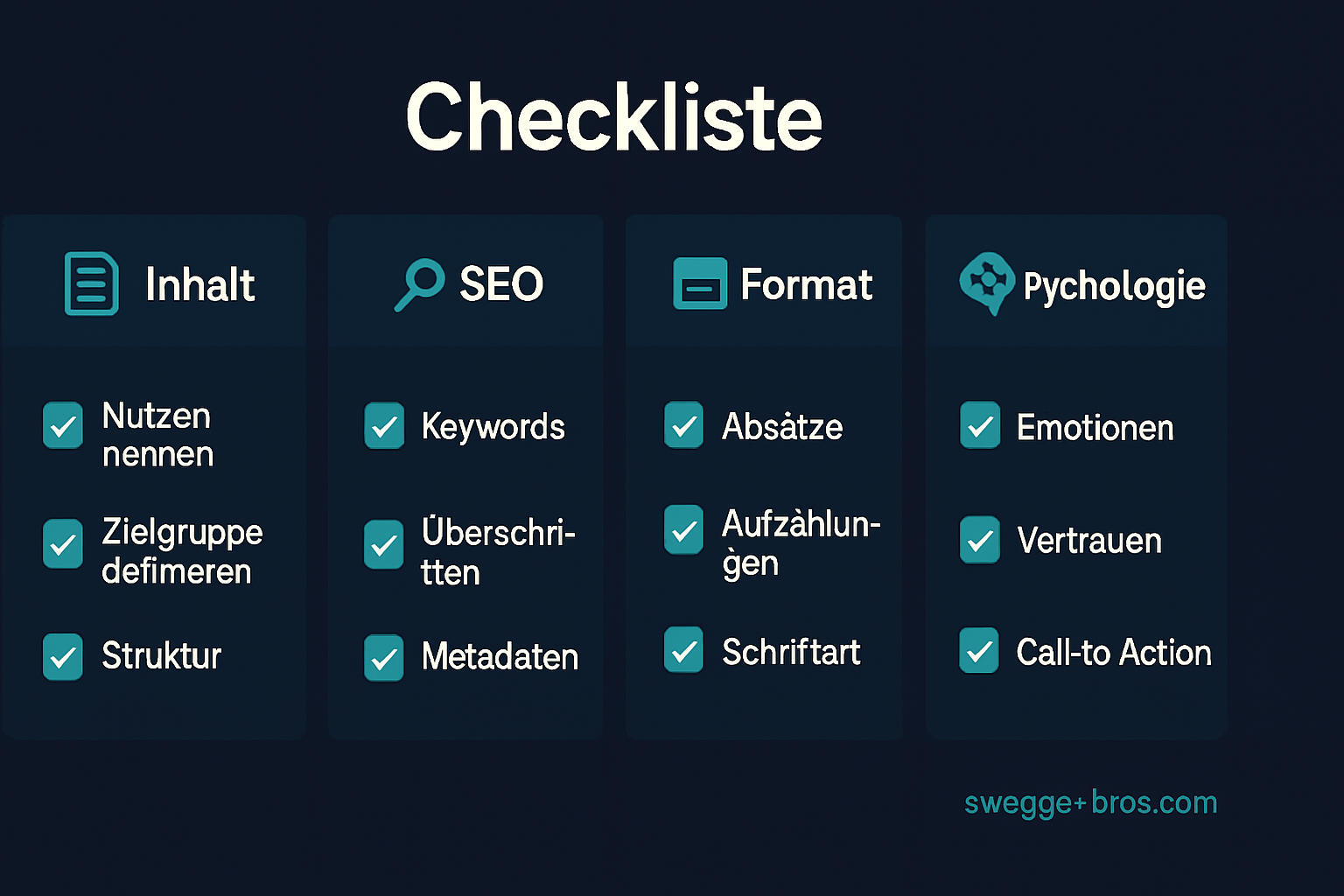 Checkliste für Produktbeschreibungen mit vier Kategorien: Inhalt, SEO, Format und Psychologie